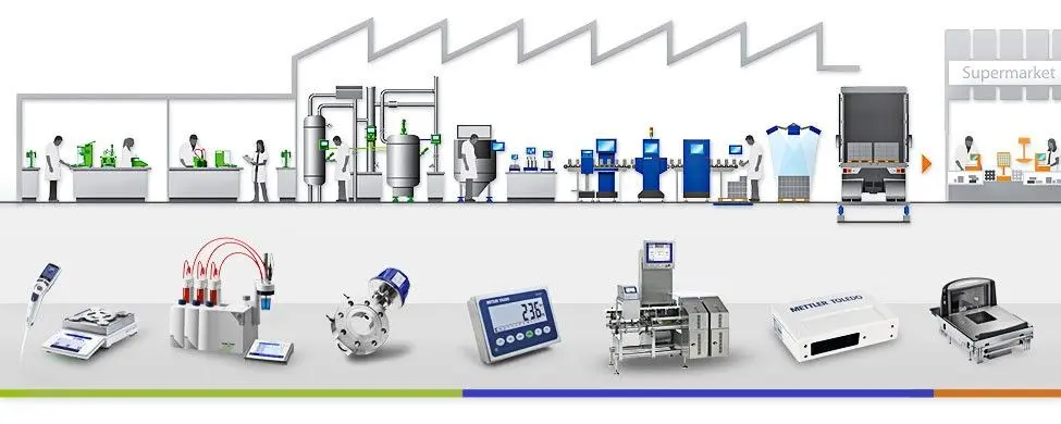 Mettler Toledo Laboratuvar Terazisi