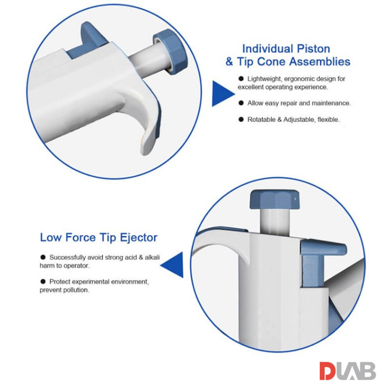 DLab Ayarlanabilir Otomatik Pipet ( 0.1-2.5 µl ) 7010101001