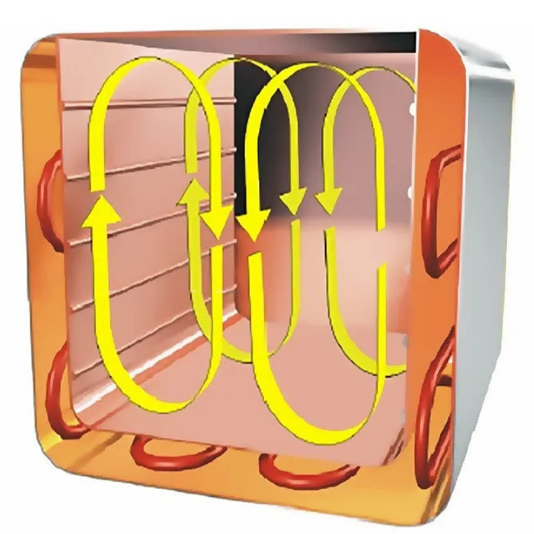 Arteva  İnkübatör  55 Litre  AEİN-55 +5 °C .. +80 °C