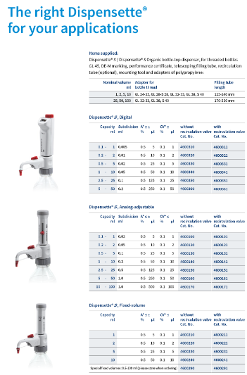 Brand  Dispensette ® S 10ml/5ml/2ml/1ml Sabit Hacimli Analog Dispenser Vanalı