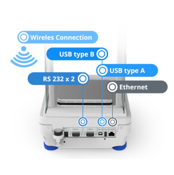RADWAG PS 3000.X7 Hassas Terazi 3000 gr / 1 mg
