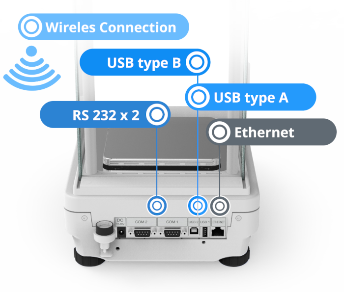 RADWAG PS 600.X7 Hassas Terazi 600 g / 0,001 g